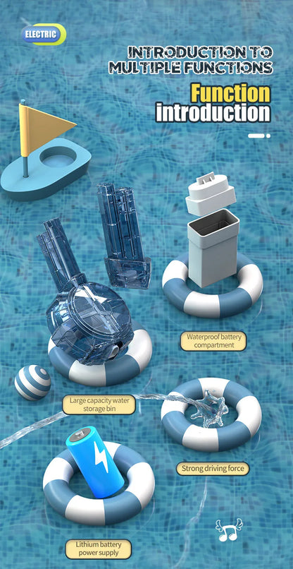 New Summer Electric Water Gun Toy Portable Automatic Electric Burst Water Gun Outdoor  Beach Water Toys Water gun accessories