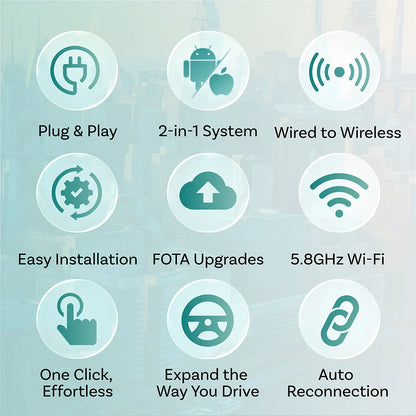 Ottocast Mini Dot 2in1 Wired To Wireless CarPlay Adapter Android Auto Dongle Smart AI Box Auto Connect Plug Play Car Accessories