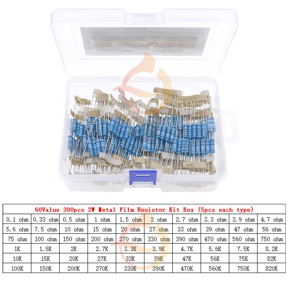 1/8W 1/4W 1/2W 1W 2W 3W 0Ω~10MΩ 1% Metal Film Resistor Resistance Assortment Kit With box