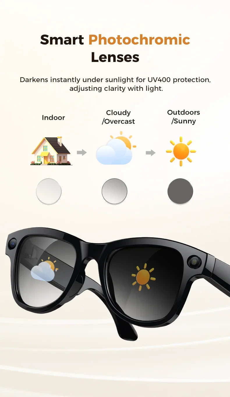 2026 Smart AI Glasses 4K HD Camera M02 Ultra ChatGPT 3600mAh Charging Case Power Bank 32GB Translation Music Video Sunglasses