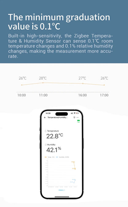 ZigBee Temperature And Humidity Sensor Remote Monitor By Ewelink App Battery Powered Works With Alexa Google Yandex Zigbee2mqtt