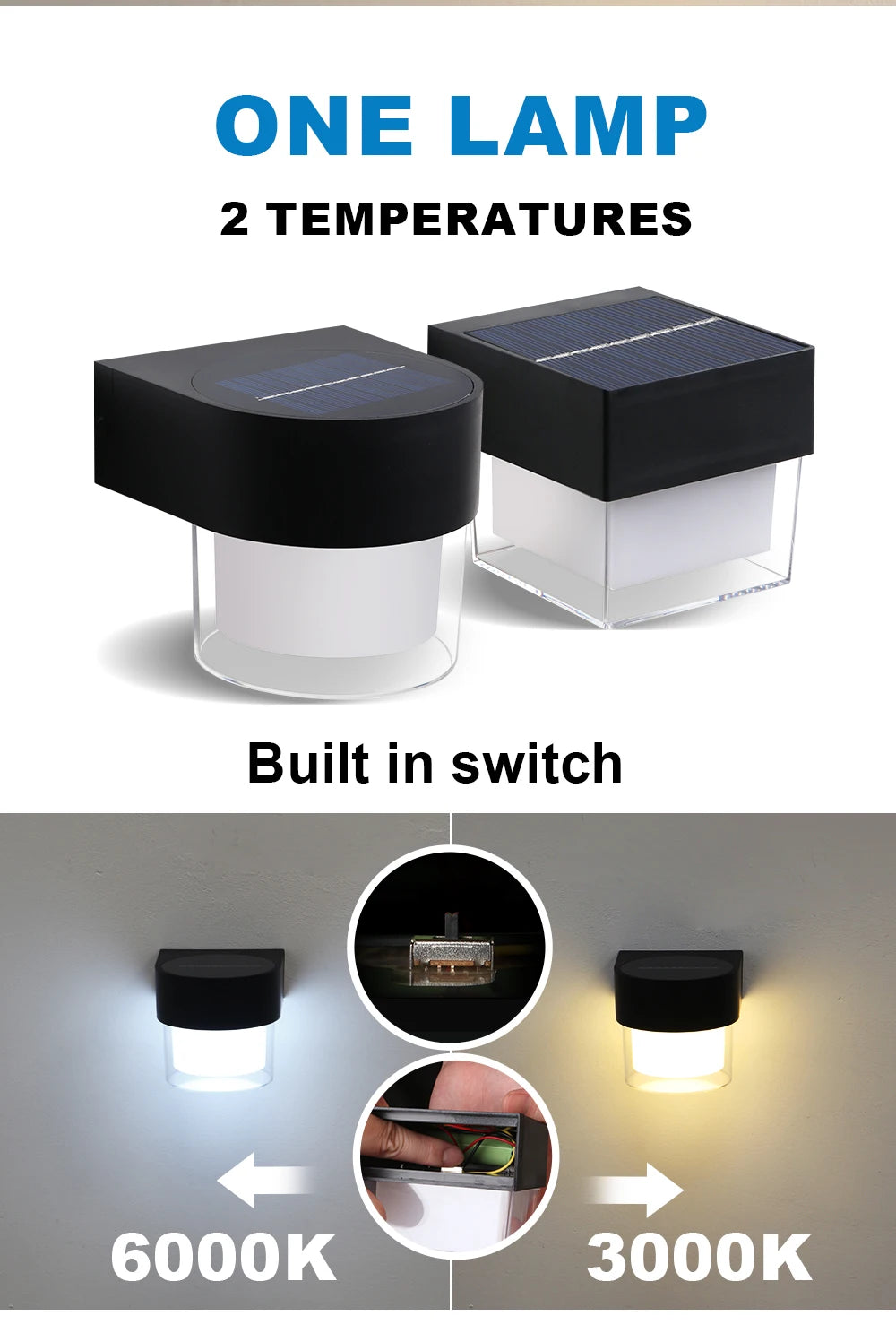 LUCKYLED Solar Outdoor Wall Light Waterproof LED Facade Wall Lamp 4W Wireless Street Porch Garden Lighting
