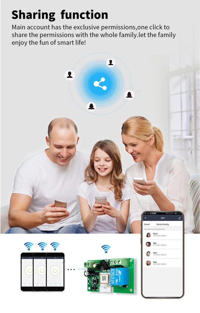 ZIGBEE 3.0 Smart Garage Door Opener AC DC7-32V 85-250V Remote Control Wireless Switch Relay Works with Tuya Smartlife Alexa