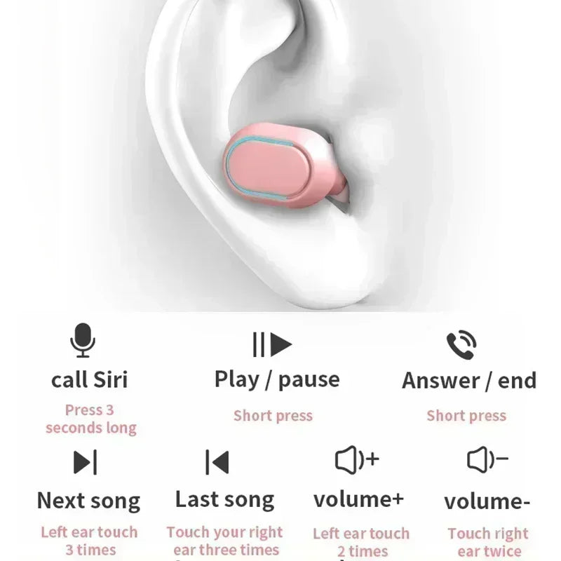 TWS E7S Wireless Earbuds Bluetooth 5.0 Stereo Sport Headphones with Microphone Charging Box for Smartphone