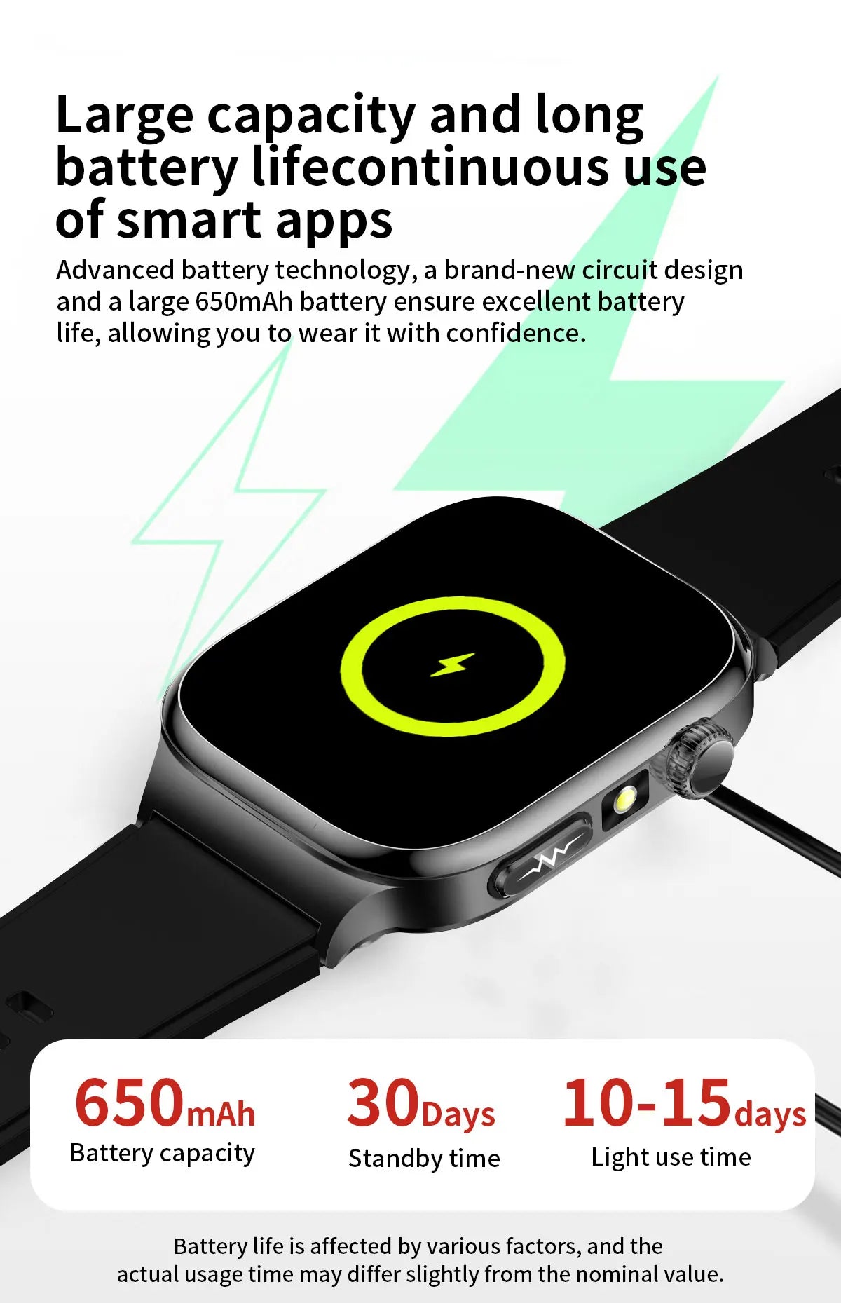 New Blood Lipids Uric Acid Blood pressure Smart Watch Men ECG+PPG Fitness Tracker Clock Heart Rate Bluetooth call Smart watches