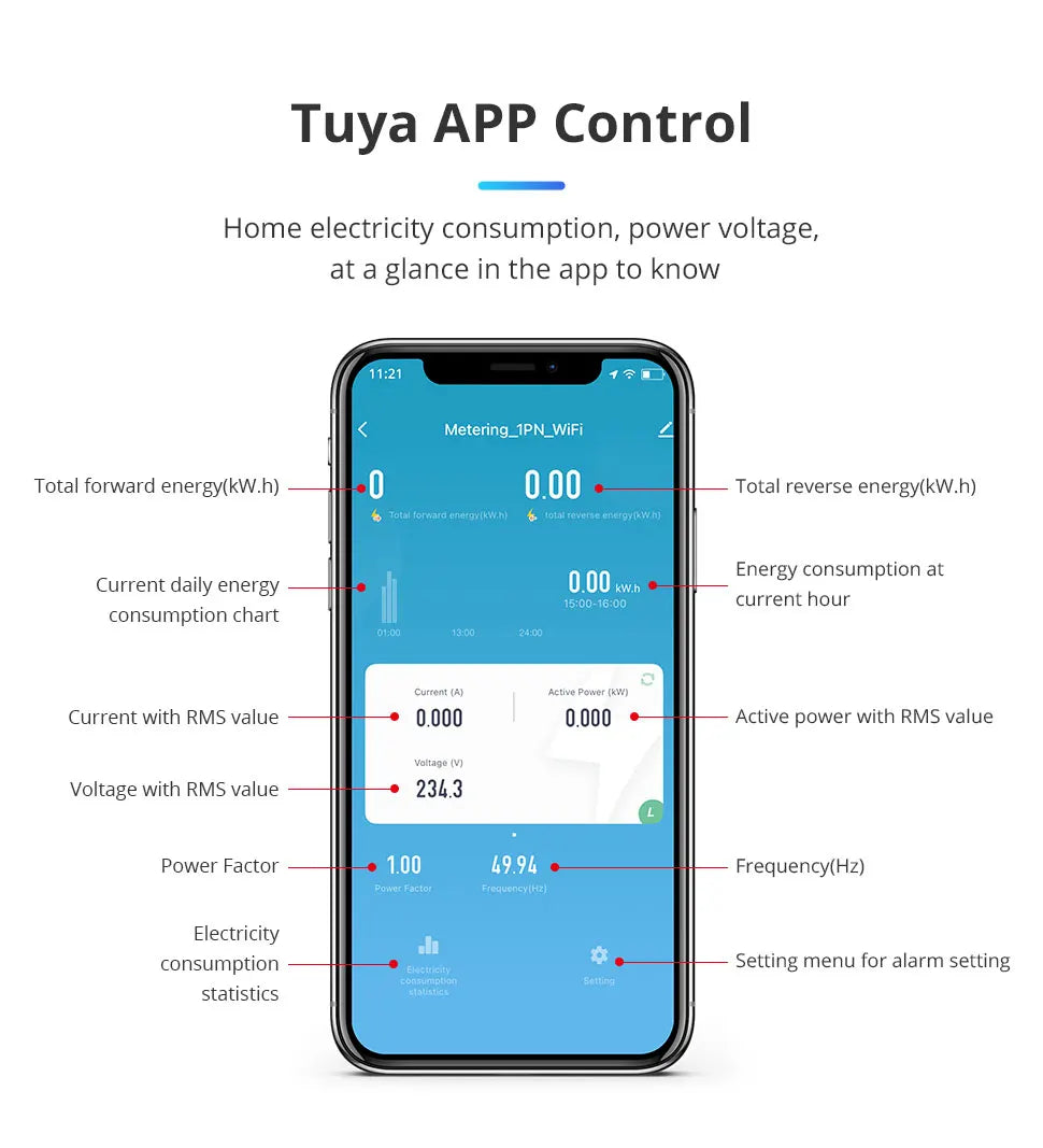 Zemismart Smart Energy Meter Zigbee Monitor Electric Sensor Measure Work with Tuya App Supports Home Assistant via Zigbee2MQTT