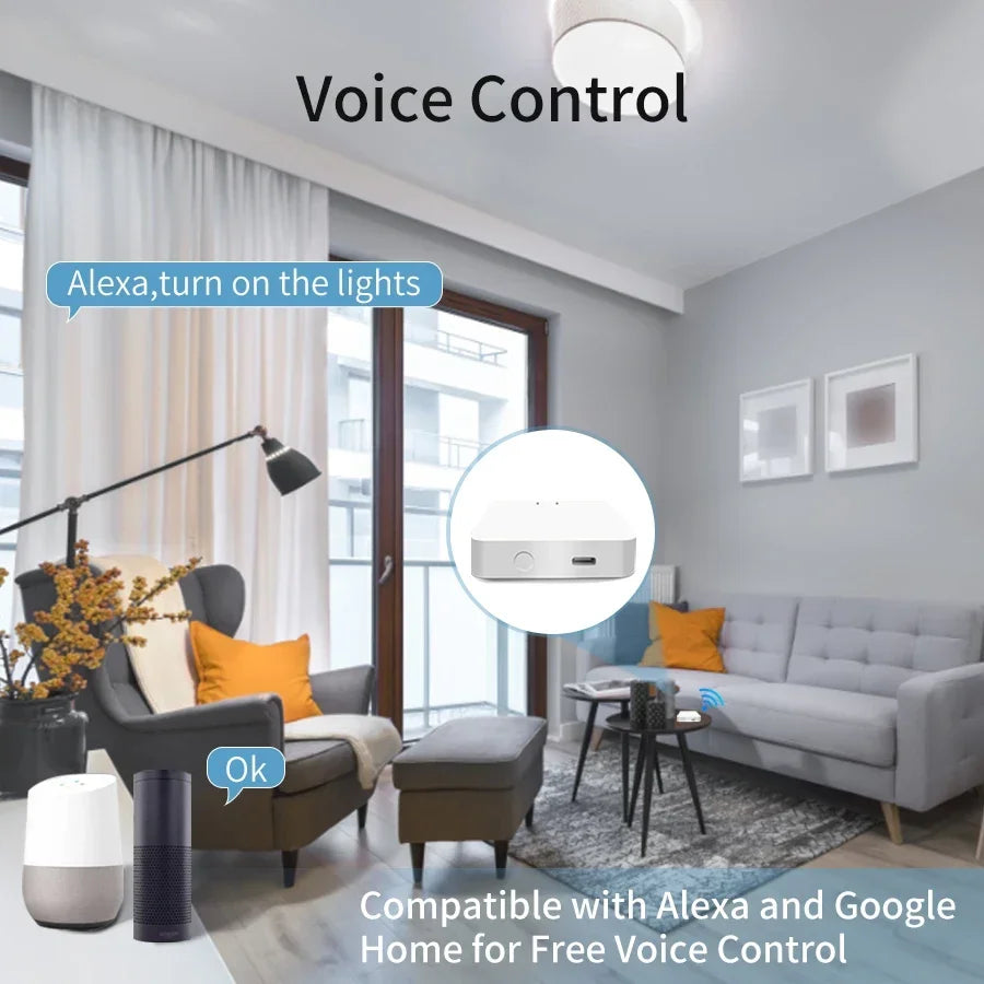 Tuya Smart Multi Mode ZigBee Gateway Wireless Smart Home WiFi Bluetooth Hub Bridge Smart Life APP Control Alexa Google Assistant