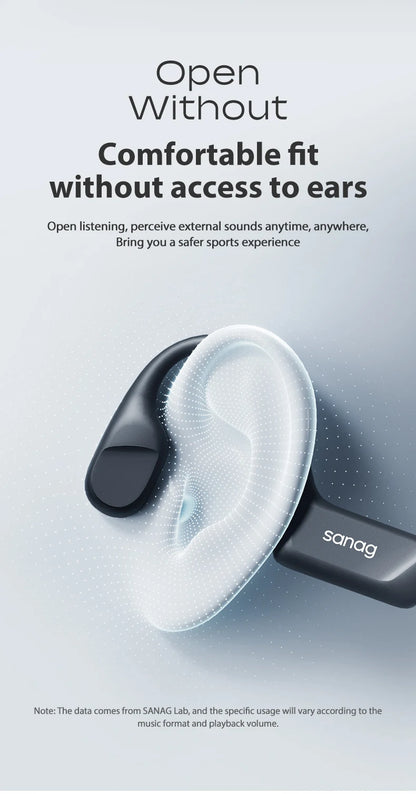 Sanag B22s Bone Conduction Earphone 16Hours Playtime IPX5 Waterproof Bluetooth5.3 Dynamic Spatial Sound Field Headphones