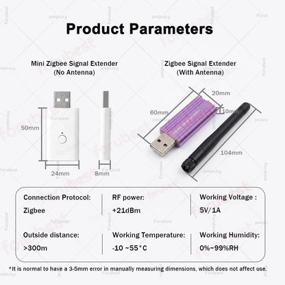 Zigbee Range Extender USB Signal Repeater High-gain Extend Zigbee Cover Range Detachable Antenna For Tuya Smart Life APP /Z2M HA