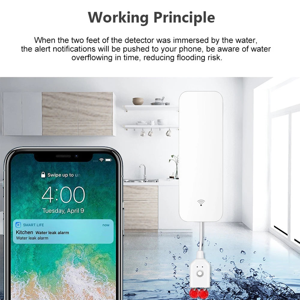 Tuya Smart Zigbee/WiFi Water Detection Sensor Remote Monitor Protecting Family Safety for Smart Home Automation via Smart Life