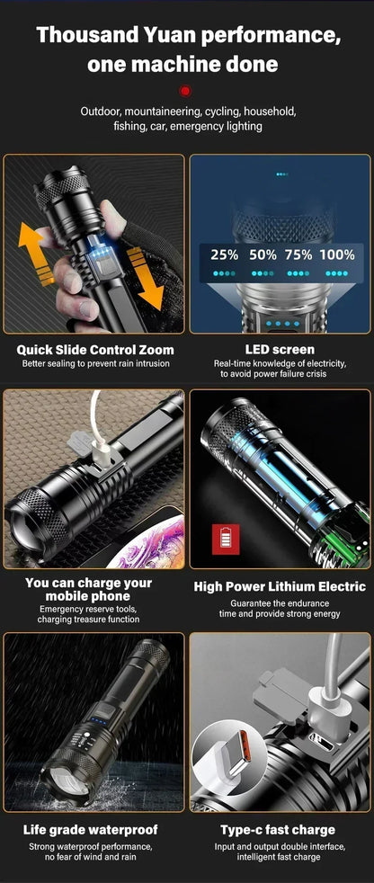 Super Bright LED Flashlight Type-C Rechargeable Long Range Tactical Torch Outdoor Waterproof Emergency Camping Fishing Lantern