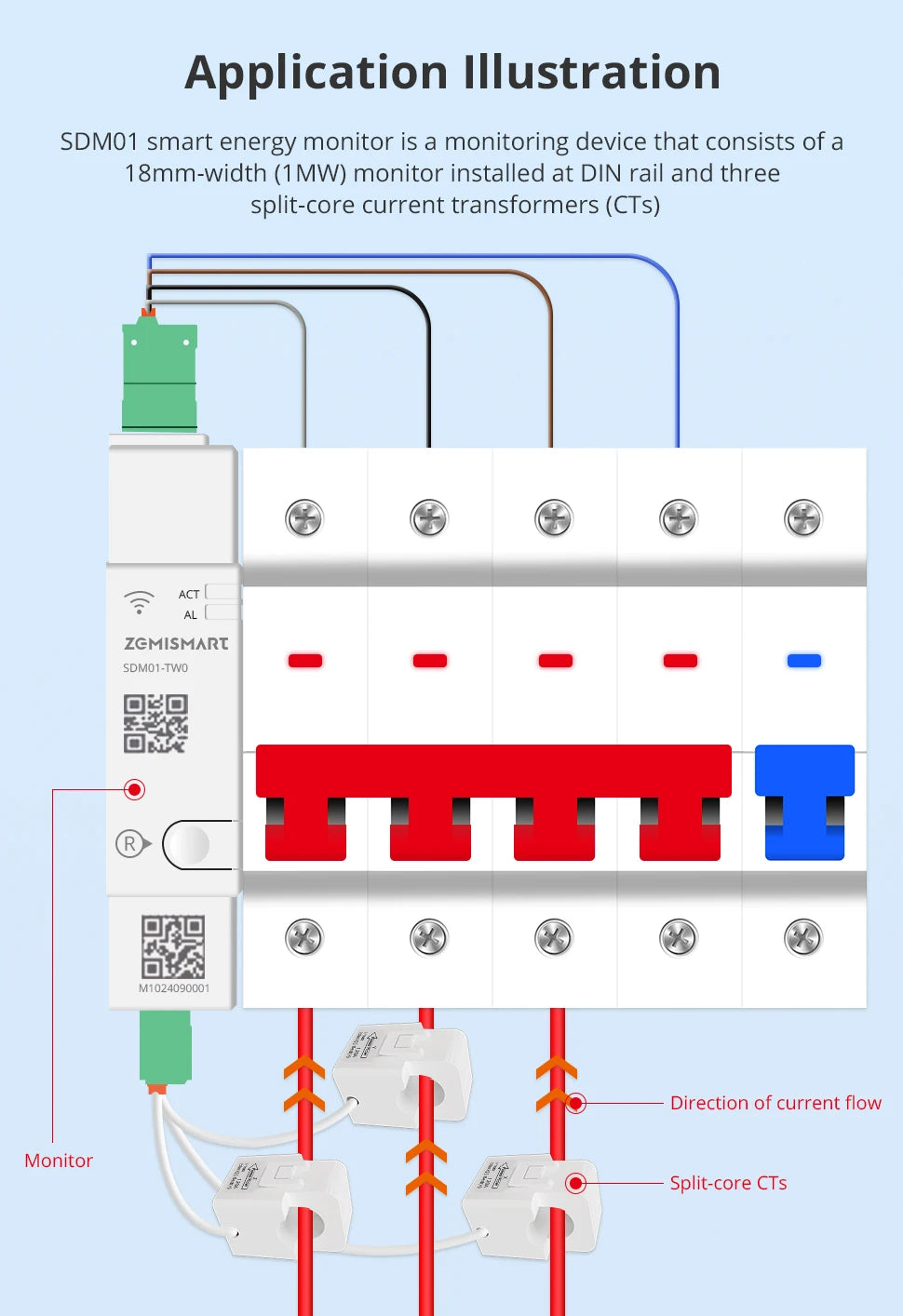 Zemismart 120A Zigbee WiFi 3 Phase Energy Meter Smart Din-rail Power Monitor Withdrawable Split-core CTs Works with Tuya App