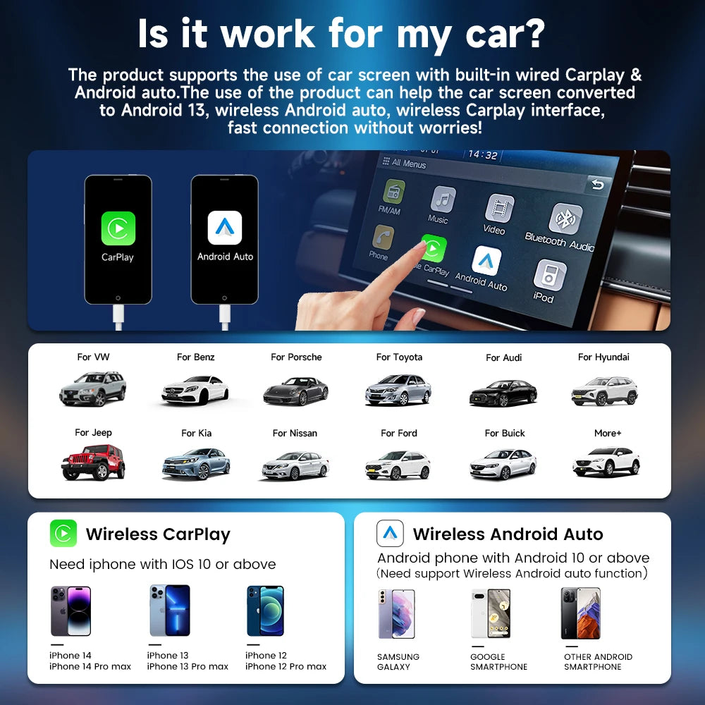 CarlinKit Wireless Carplay TV Box Smart 8+128G Android Auto AI Box  HDMI Output Android 13 Video Adapter For Youtube Kia IPTV