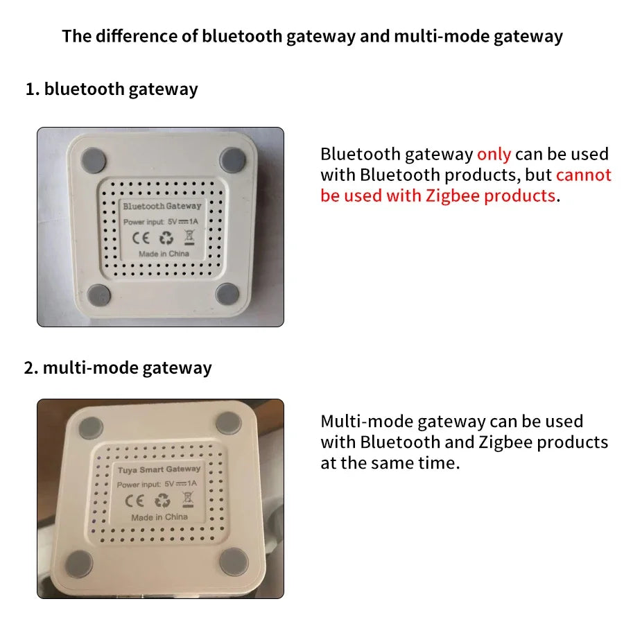 Tuya ZigBee Multi-mode Gateway Hub Smart Home WiFi Bridge Bluetooth Mesh Smart Life Remote Control With Alexa Google Home Alice