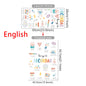 Spanish Things to Remember,Therapy Office Decor Wall Stickers for Kids Room Bedroom Nursery Home Decoration Wall Decals