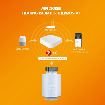 Tuya Zigbee Thermostatic Valve Radiator Zigbee Thermostat Smart Thermostatic Radiator Valve Head Temperature Controller Alexa