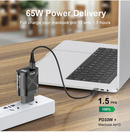 65W Gan Charger for Australia New Zealand AU Plug PD 33W Fast Charger QC 3.0 USB Adapter for iPhone 15 14 13 Pro Max