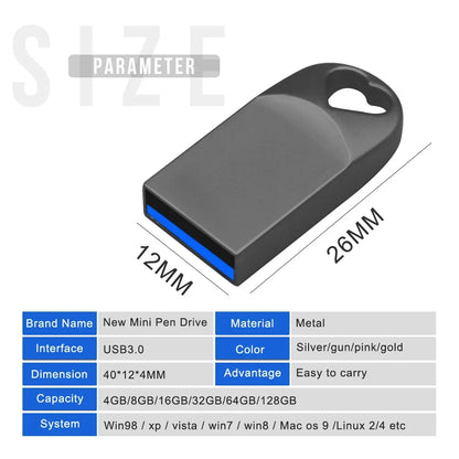 High Speed super mini USB 3.0 Flash Drives 128GB 64GB Pendrive 32GB 16GB Usb Memory Stick 8gb Pen flash drive for Computer