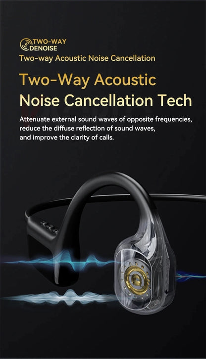 Bezprzewodowe słuchawki z przewodnictwem kostnym Bluetooth 32 GB odtwarzacz MP3 Wodoodporne IPX8 do pływania Sportowe słuchawki HIFI