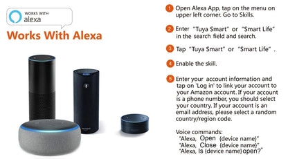 Wofea Smart WiFi Garage Door Opener Switch Controller Compatible with Alexa Echo Google Home SmartLife/Tuya APP No Hub Required