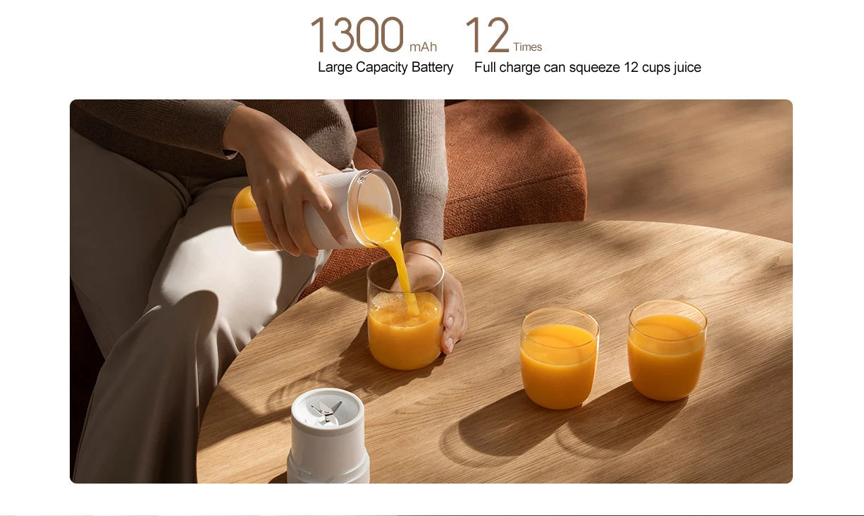 MIJIA Portable Blender 2nd Mini Blenders 19500RPM USB-C Rechargeable Ice Crushing Smoothie Juicer Cup Maker 300ML Capacity