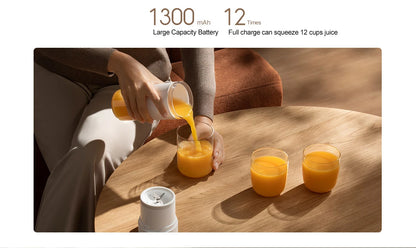 MIJIA Portable Blender 2nd Mini Blenders 19500RPM USB-C Rechargeable Ice Crushing Smoothie Juicer Cup Maker 300ML Capacity