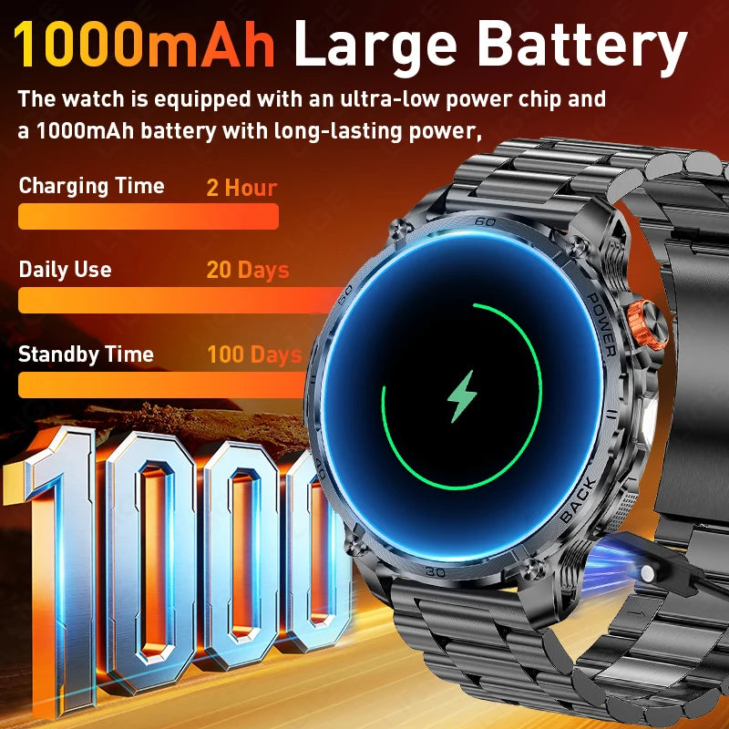 LIGE 2026 Nowy Wojskowy Smartwatch Męski Bateria 1000mAh Wodoodporny 5ATM GPS Rozmowy Bluetooth Wyświetlacz AMOLED Sportowy Smartwatch dla Mężczyzn