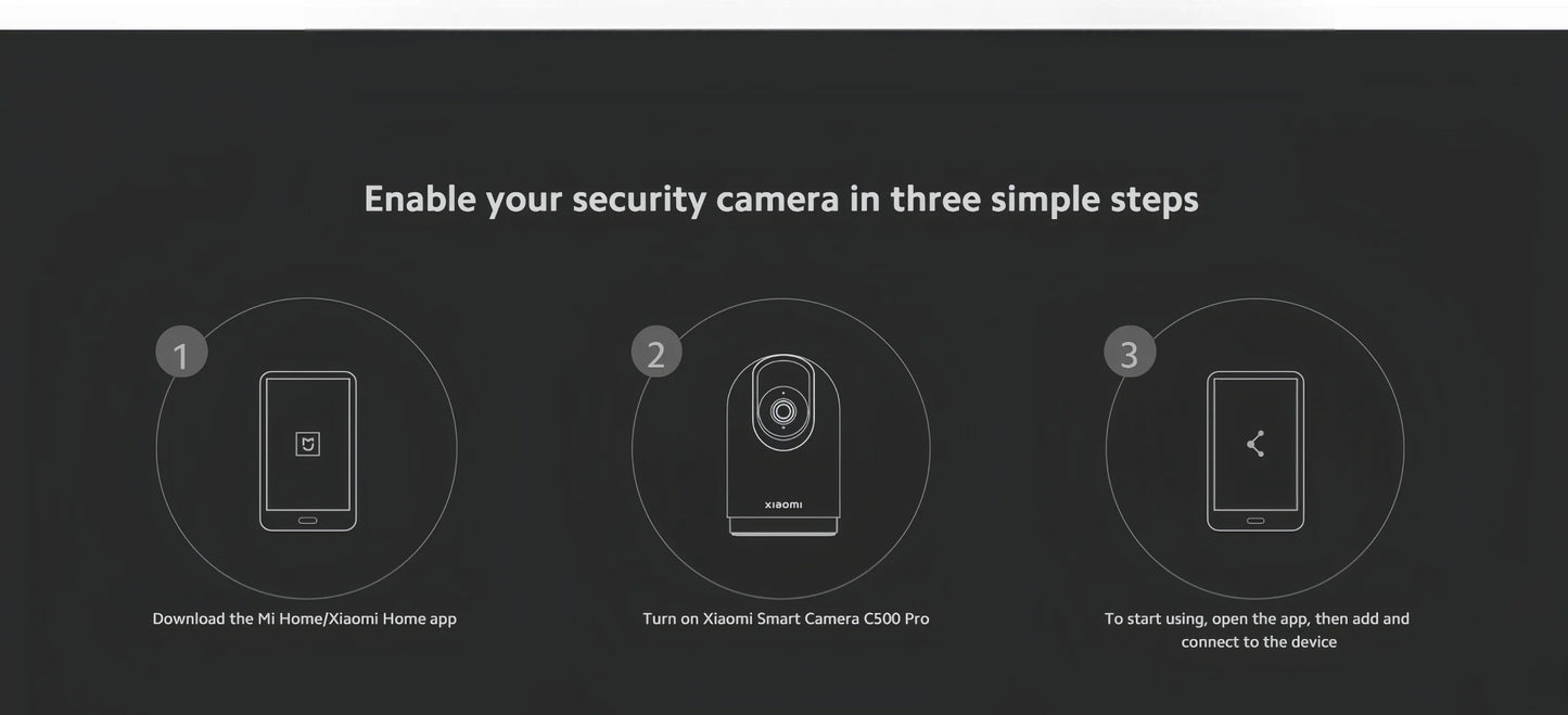 Xiaomi Smart Camera 3 Pro PTZ 5MP 3K Ultra Low Light Full Color HDR 2.4G/5G WiFi Bluetooth Mesh Gateway AI Detection 360° Home