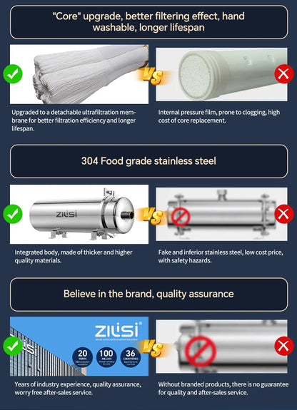 ZILISI Whole House High Flow Water Purifier System,1000L-10000L Stainless Mineral Water Filter, Reusable PVDF Lasts Exceed 5 Yea