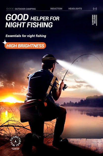 Powerful LED Headlamp USB Rechargeable Lamp IPX4 Waterproof Emergency Head Flashlight Outdoor Fishing Camping Hiking Lantern