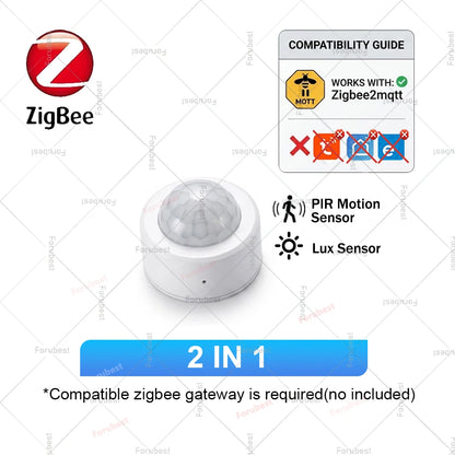 Zigbee 3.0 Smart PIR Motion Sensor Human Body Movement Detector with Illuminance&Vibration Sensor For Home Assistant Zigbee2MQTT