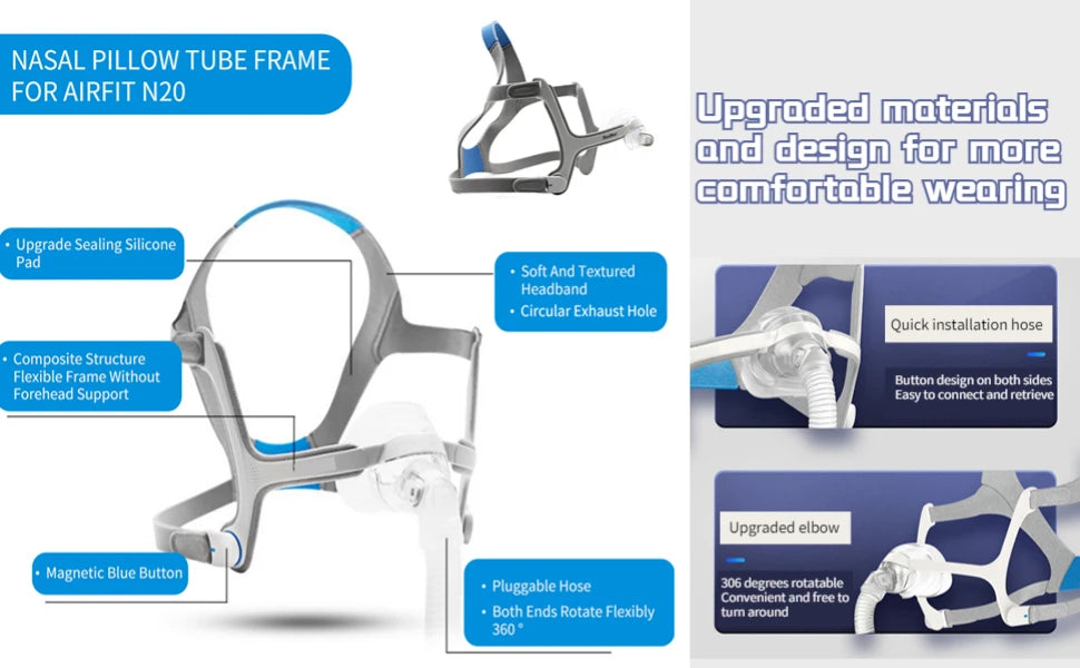 ResMed AirFit N20 Nasal Mask Set, CPAP Compatible, Reusable Frame Elbow Assembly Kit with Headgear Frame Tube N20 Cushion
