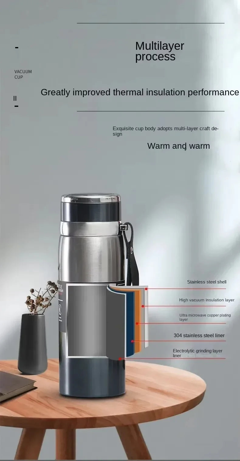 Portable 1L Stainless Steel Vacuum Flask, Insulated Water Thermos for Hot/Cold Coffee, Tea & Beverages