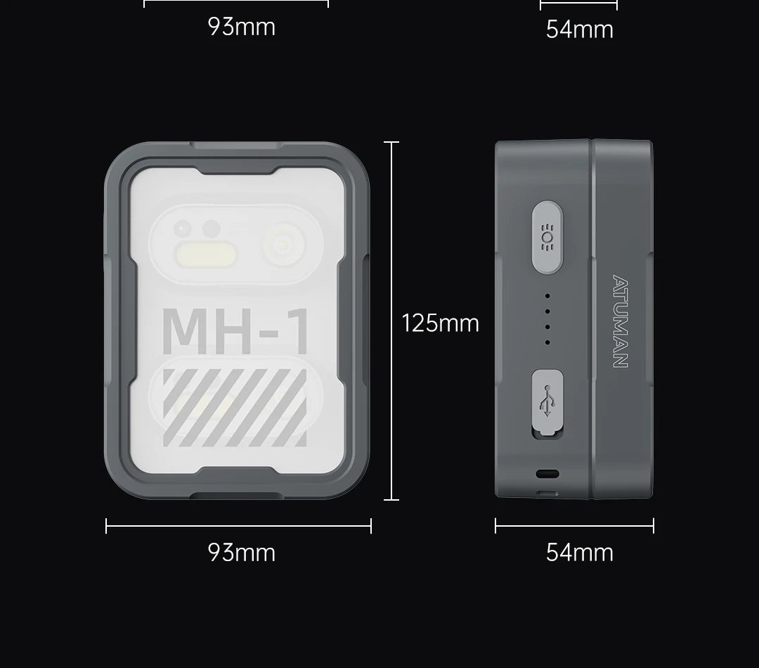 ATuMan DUKA MH1 Multifunctional Headlamp Kit USB Rechargeable Portable Powerful Led Cob Motion Sensor Headtorch Headlamp
