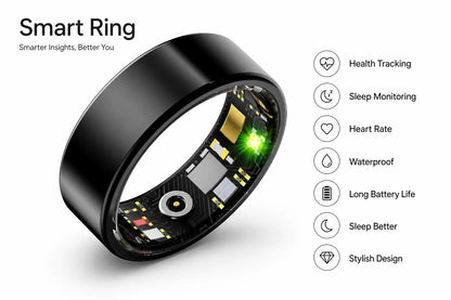 2026 New Smart ring Men Women HD Touch Screen Heart Rate Oxygen Sleep Tracker IP68 Water-resistant Long Battery Android IOS
