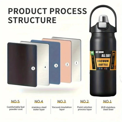1.5L Large Capacity Stainless Steel Thermos Bottle, Portable Vacuum Insulated Water Tumbler