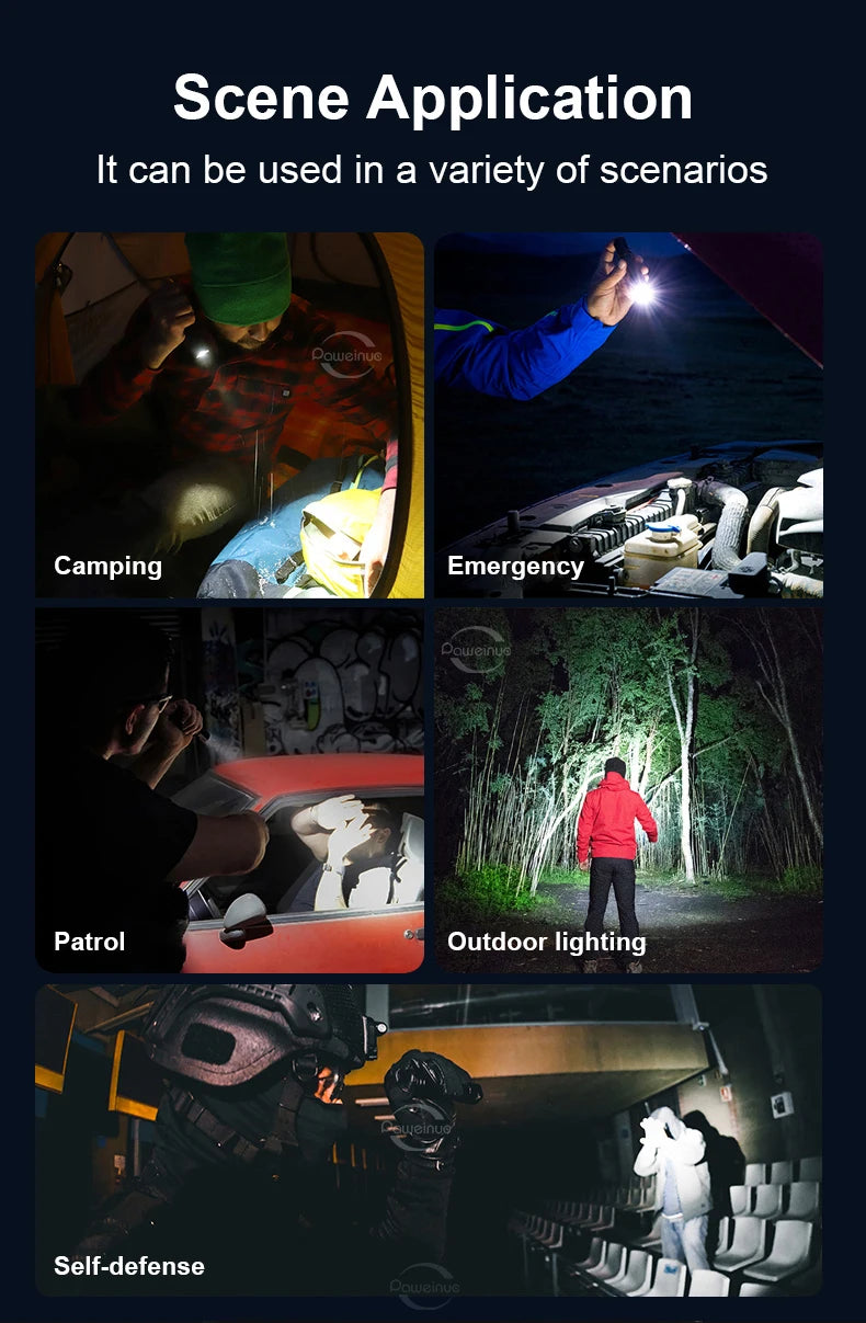High Power ABS Flashlight White Laser Flashlight Built-in Battery Type-C Charging Tactical Torch Multifunctional Emergency Lamp