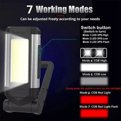 USB Rechargeable LED Flashlight with Magnetic COB Work Light Portable Camping Lantern Type-C Power Bank Function Lamp