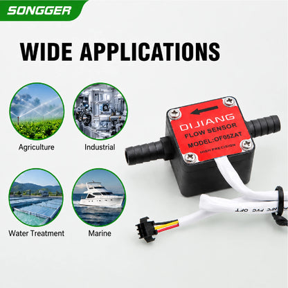 Liquid Flow Sensor G1/4 G1/2 G3/4 DC 3.5‑24V Pulse Gear Flow Meter 18‑3000L/H for Water Oil Milk Measurement