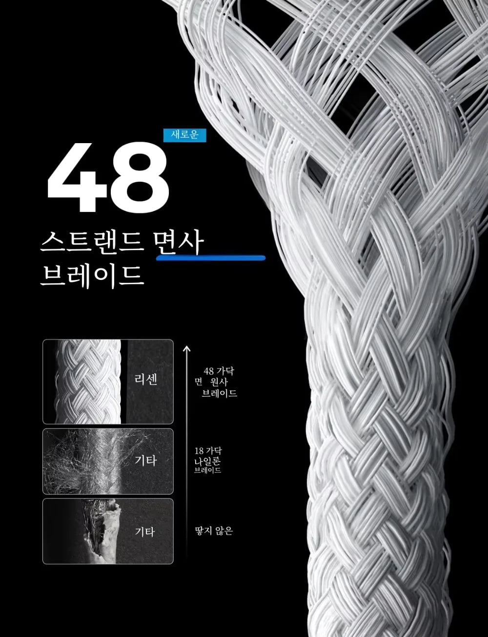 Kabel ładujący NNBILI USB C do USB C 60W Szybkie ładowanie Obsługuje szybkie ładowanie dla iPhone 17 16 15 Pro Max Samsung S26 S26 Huawei