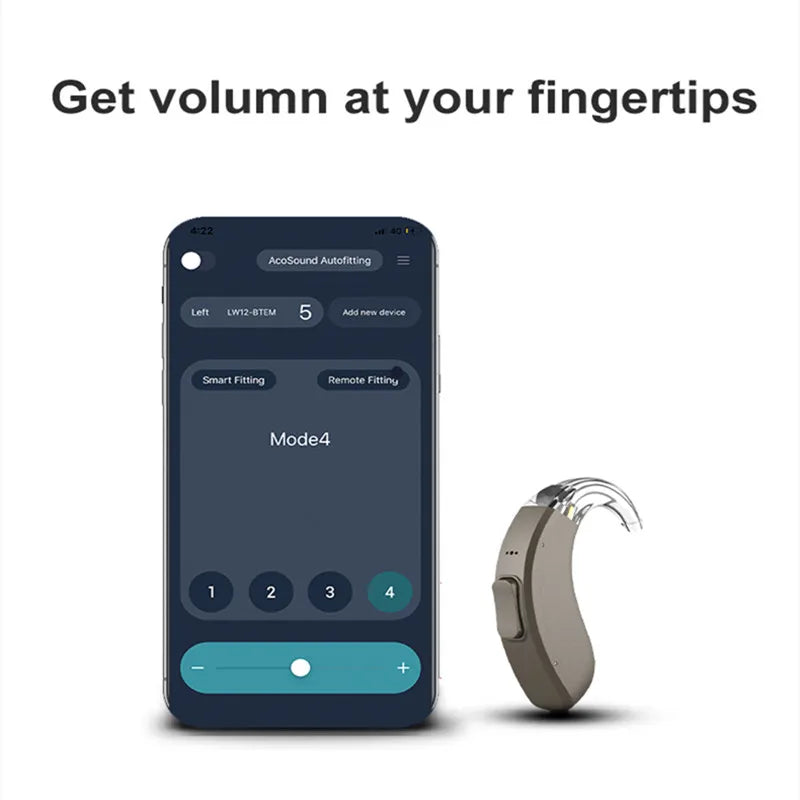 Acosound 64-channel Bluetooth hearing aid, audiogram programmable, high power, for moderate to severe hearing loss and deafness