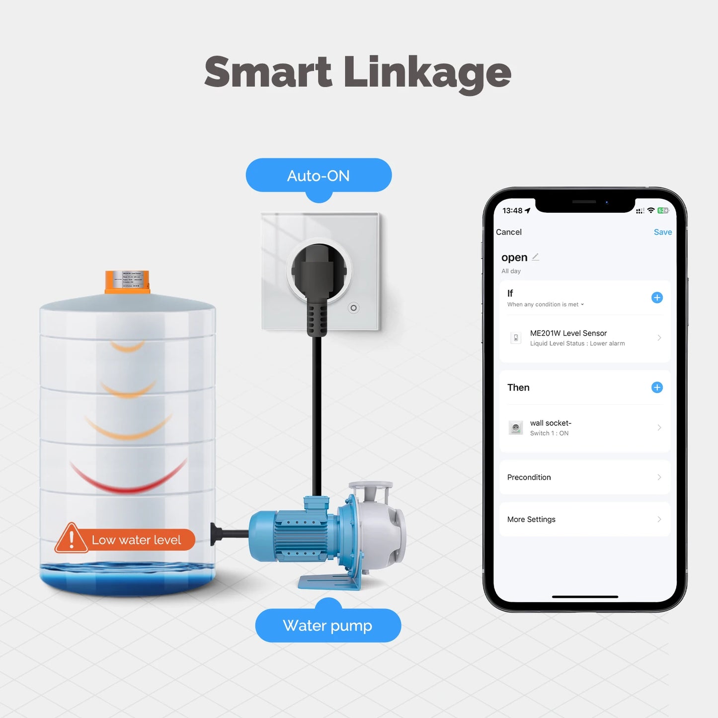 MOES WiFi/ZigBee Ultrasonic Water Level Detector - Smart Tank Monitor with Real-Time Alarms, Tuya APP Remote Control
