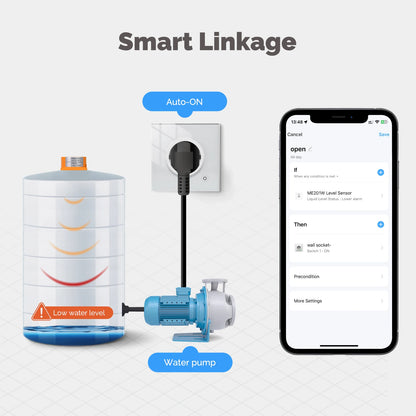 MOES WiFi/ZigBee Ultrasonic Water Level Detector - Smart Tank Monitor with Real-Time Alarms, Tuya APP Remote Control