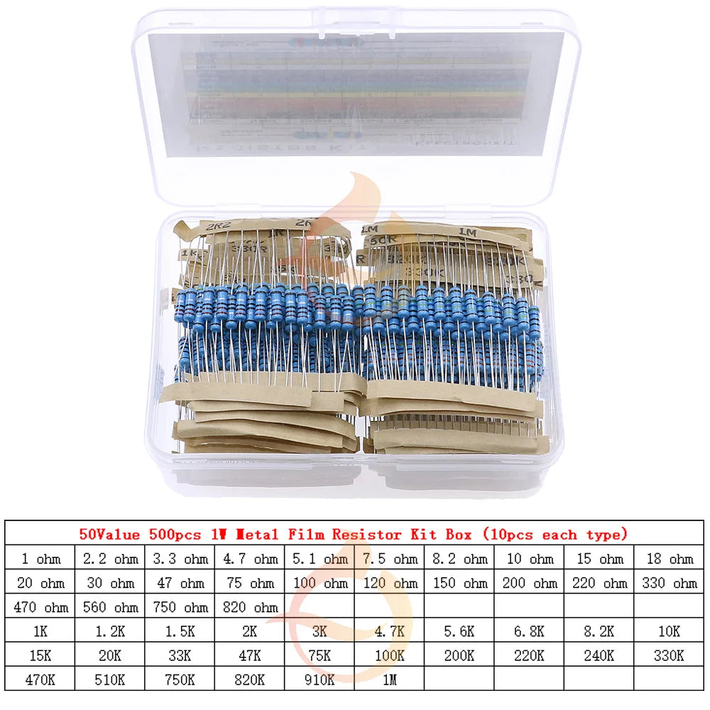 1/8W 1/4W 1/2W 1W 2W 3W 0Ω~10MΩ 1% Metal Film Resistor Resistance Assortment Kit With box