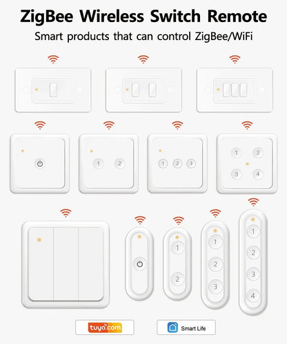 LoraTap ZigBee 3.0 Wireless 14 EU US Push Button Remote Tuya Scene Automation Control Switch Smart Life App Hub Need