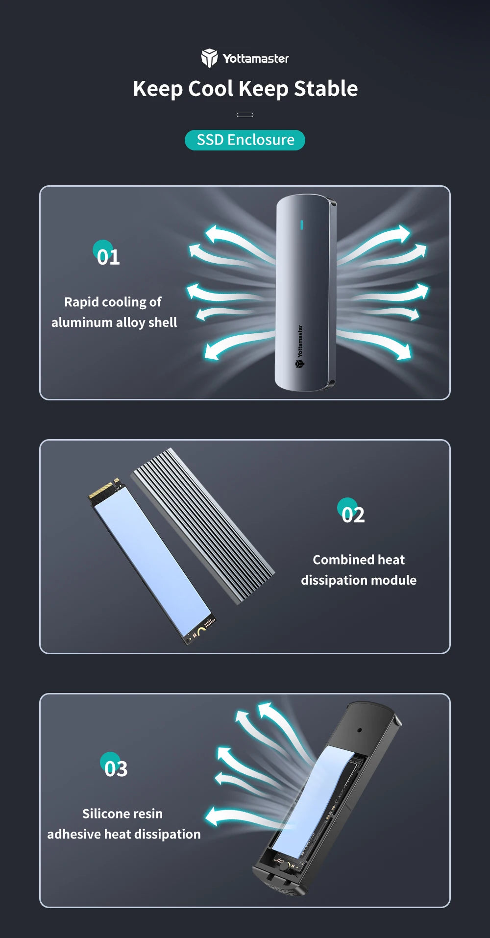 Yottamaster SATA M.2 NVMe SSD Enclosure Dual Portocol NVMe to USB Adapter USB 3.1 Gen2 USB C External Case Box Aluminum alloy