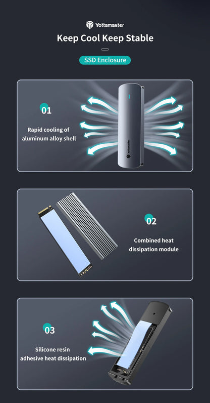 Yottamaster SATA M.2 NVMe SSD Enclosure Dual Portocol NVMe to USB Adapter USB 3.1 Gen2 USB C External Case Box Aluminum alloy