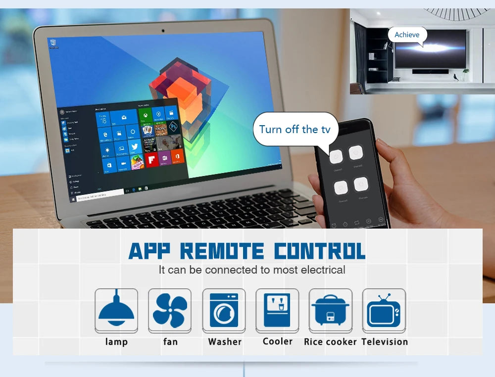 Tuya Zigbee Relay 4CH Smart Home Switch Module APP Remote Control Wireless Radio RF 433 4 Channel Relay for Zigbee Gateway Hub