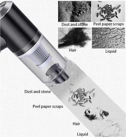 Car Vacuum Cleaner Portable Small VacuumCleaner For Multi Purpose Vehicles Small Household Pump Handheld Car Vacuum Cleaner