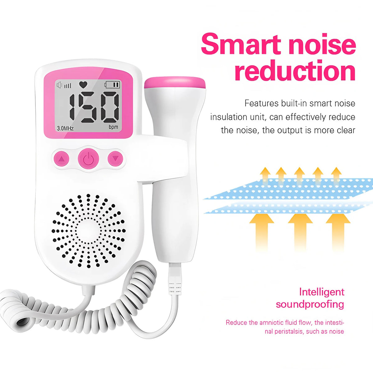 Forehead Fever Temperature Digital LCD Infrared Thermometer Medical Non-contact or 3.0MHz Doppler Fetal Heart Rate Monitor